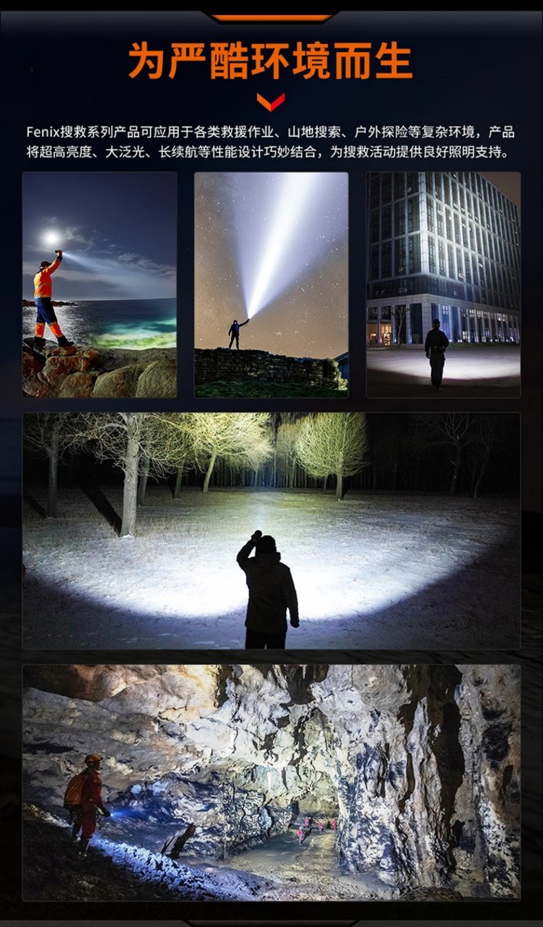 FENIX菲尼克斯LR36R LR系列激光搜索手電15.jpg