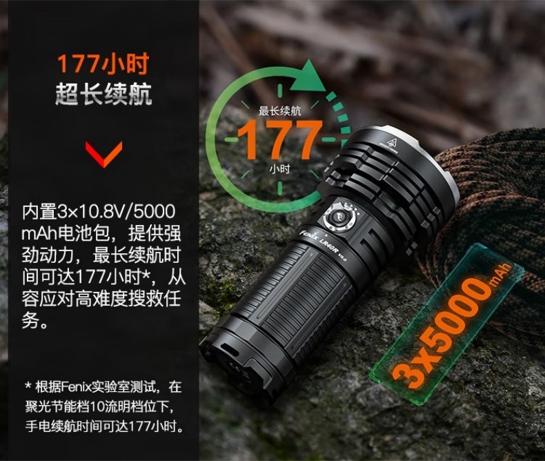FENIX菲尼克斯LR40R LR系列超高亮聚泛光搜索手電6.jpg
