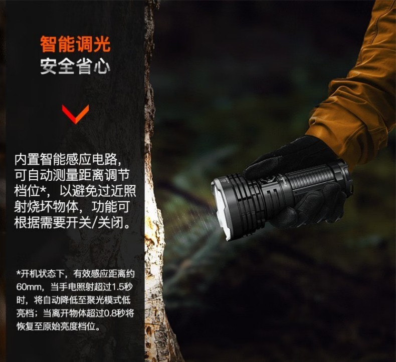 FENIX菲尼克斯LR40R LR系列超高亮聚泛光搜索手電7.jpg