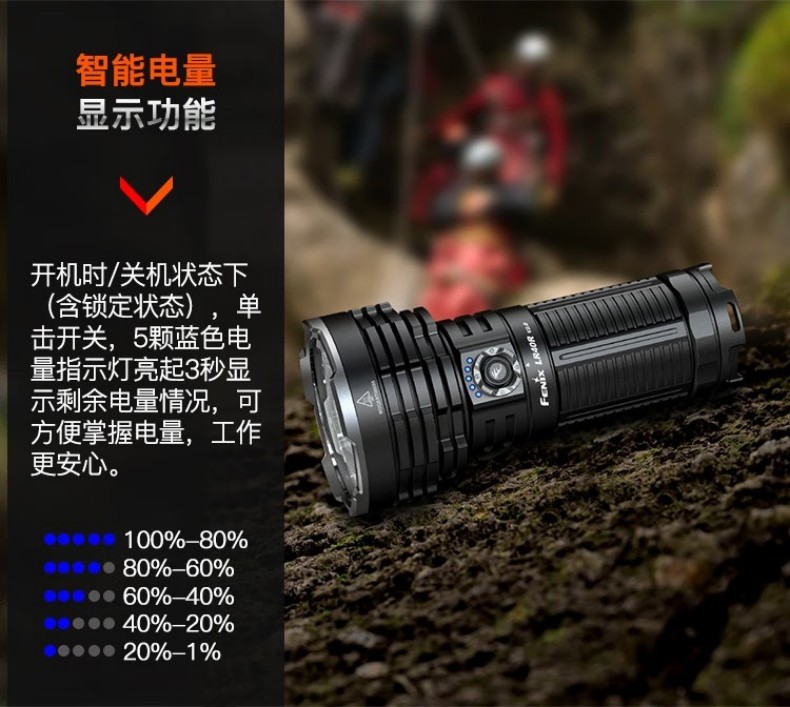 FENIX菲尼克斯LR40R LR系列超高亮聚泛光搜索手電10.jpg