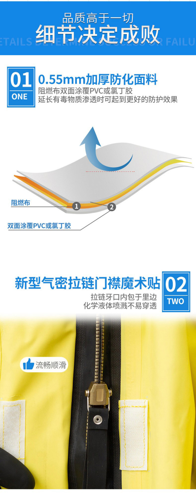 定和DH602重型A級(jí)氣密型全封閉防化服4