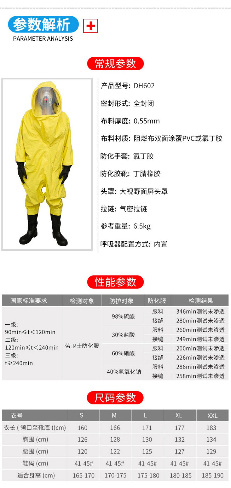 定和DH602重型A級(jí)氣密型全封閉防化服8