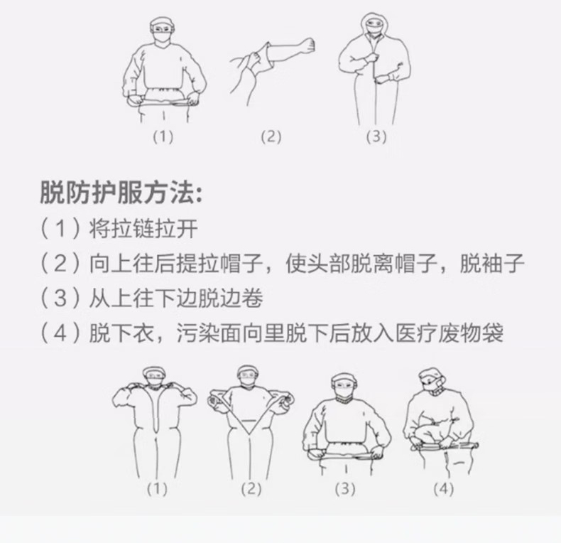 定和DH510耐酸堿防化服連體化學防護服12