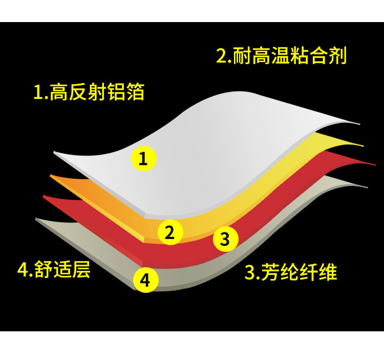 定和DH-R304耐高溫隔熱反穿衣1000℃5