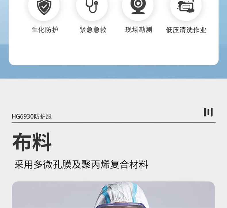 海銳得HG6930防塵液態(tài)化學品噴灑防護服5.jpg