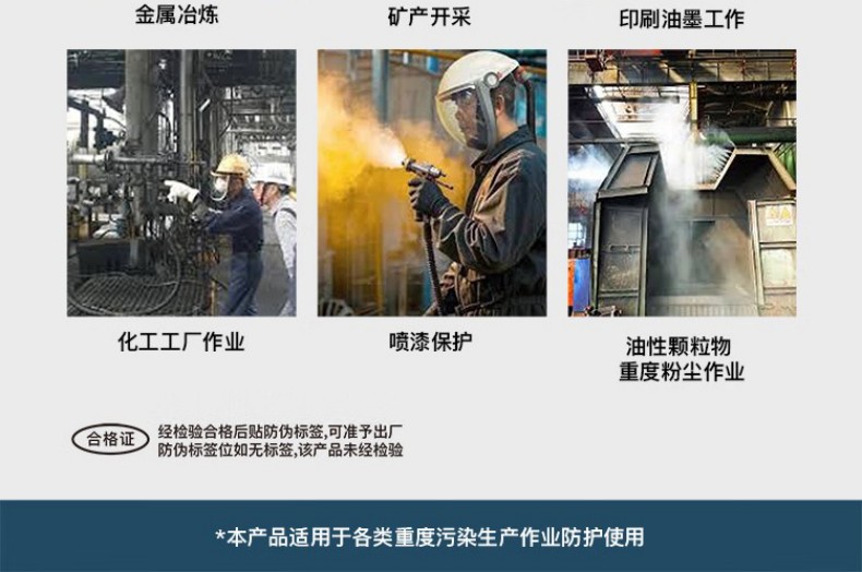 朝美7502A頭戴式藍(lán)色硅膠半面罩防毒面具4