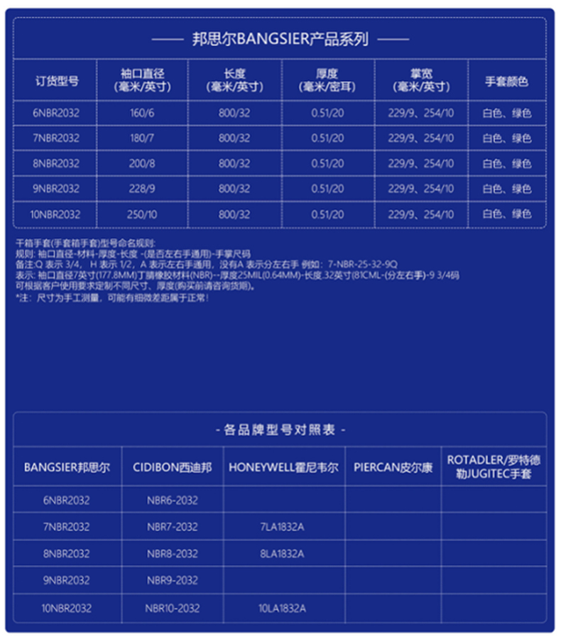 邦思爾BANGSIER 6-10NBR2032白色丁腈橡膠手套2.jpg