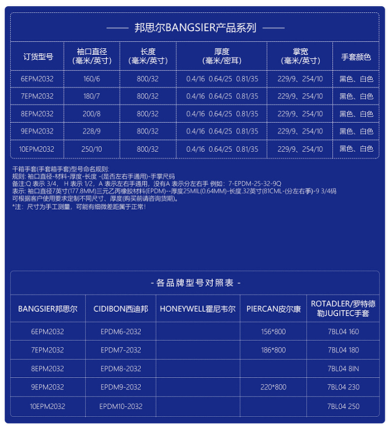 邦思爾BANGSIER 6-10EPDM2032黑色三元乙丙橡膠手套2.jpg