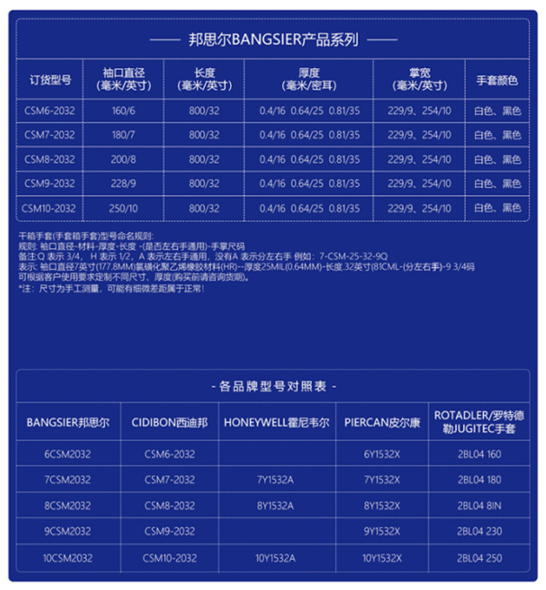 邦思爾BANGSIER 6-10CSM2032黑色氯磺化聚乙烯橡膠手套2.jpg