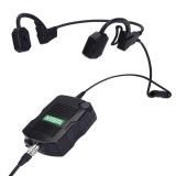 梅思安10150055 EC10捷易通通訊系統(tǒng) 梅思安10150055 EC10捷易通通訊系統(tǒng)