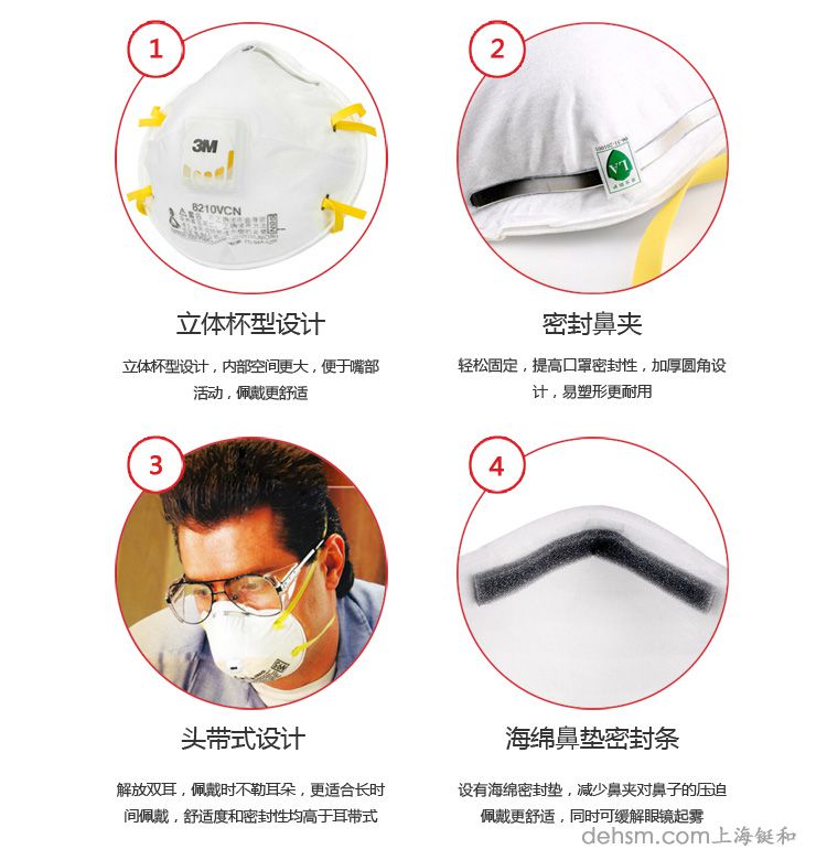 3m8210v防塵口罩細(xì)節(jié)圖示