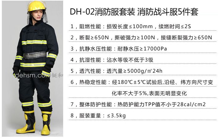 DH-02消防服套裝圖片