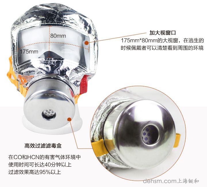 火災逃生面具圖片1