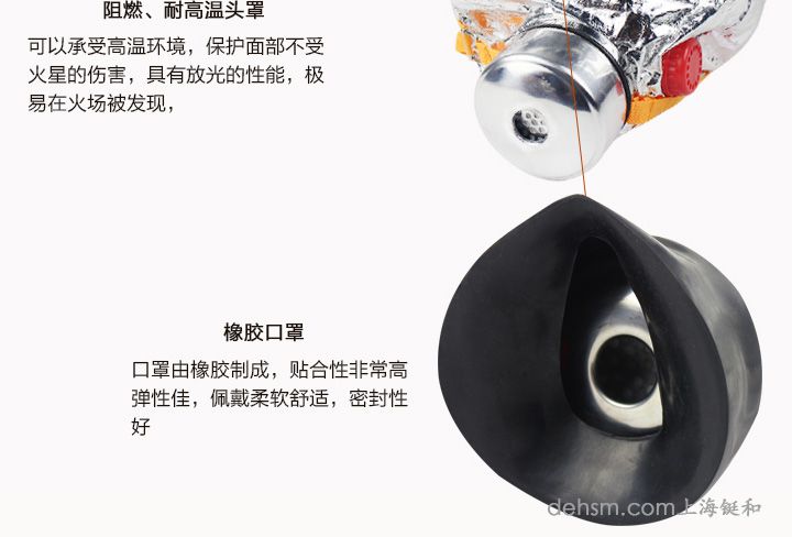 火災逃生面具圖片6
