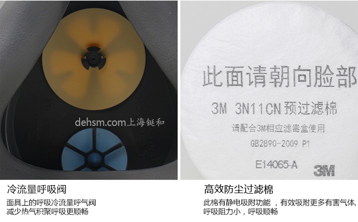 3M3200化工噴漆防毒面具冷流呼氣閥，搭配高效防塵過(guò)濾棉