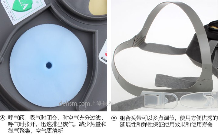 3M3050自吸過濾式防毒面具冷流呼氣閥設(shè)計，頭帶多點可調(diào)節(jié)