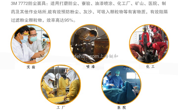 3M7772防有機(jī)蒸氣防塵面具使用場合
