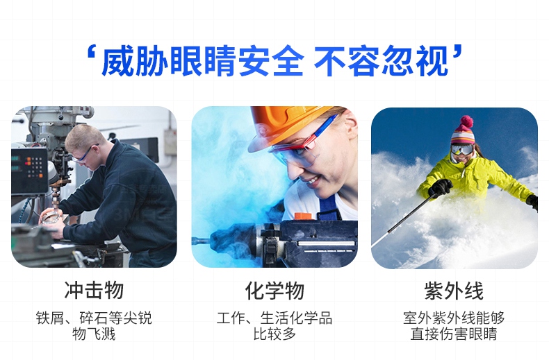 外界有害因素對(duì)眼部的傷害