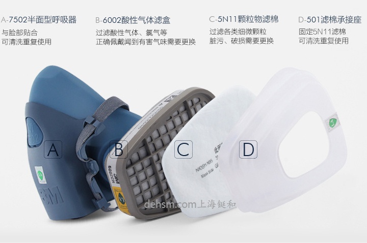 3M7502+6002防硫化氫及酸性氣體防毒面具部件明細(xì)表