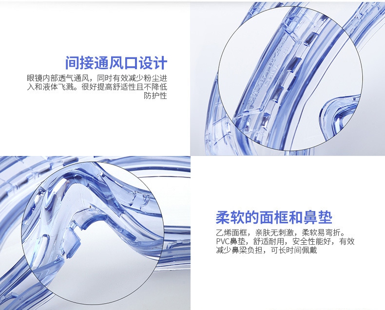 3M1623AF防霧防化防護眼鏡圖片-背面