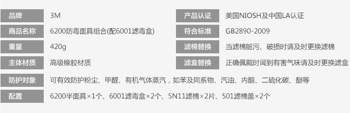 3M6200+6001防有機(jī)氣體防毒面具介紹