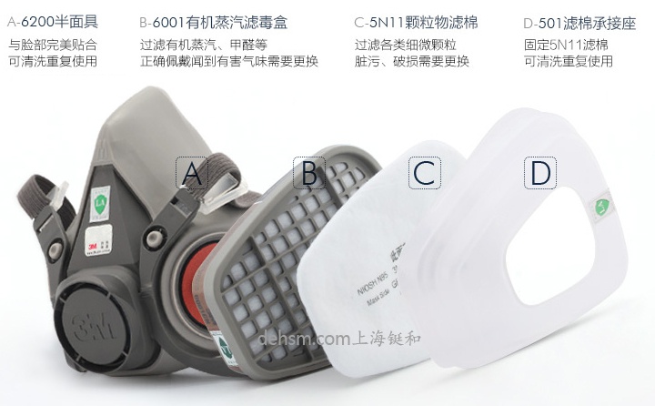 3M6200+6001防有機(jī)氣體防毒面具組成
