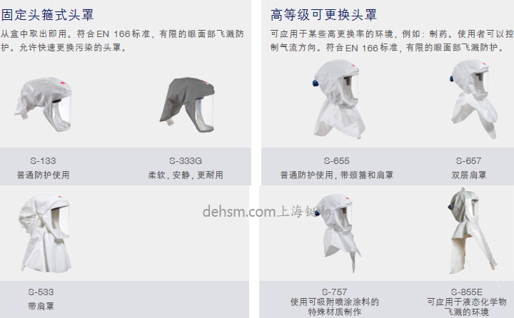 3M S-757長(zhǎng)管供氣式噴涂頭罩符合標(biāo)準(zhǔn)