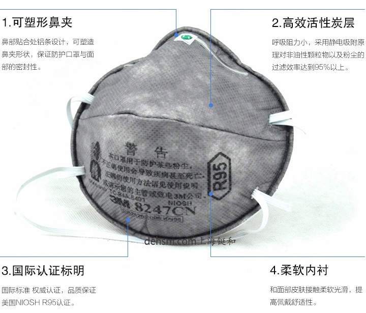 3M8247R95有機(jī)蒸氣異味及顆粒物防護(hù)口罩特點(diǎn)