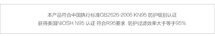 3M8247CN KN95有機(jī)蒸汽異味及顆粒物防毒口罩符合國標(biāo)
