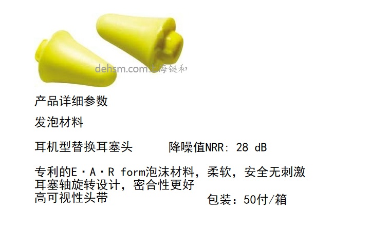 3M320-1001耳機型防噪音耳塞頭圖片