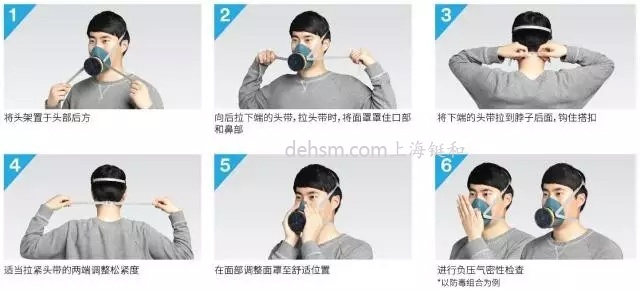 3M HF-50單濾盒硅膠半面罩實(shí)際佩戴方法（圖）