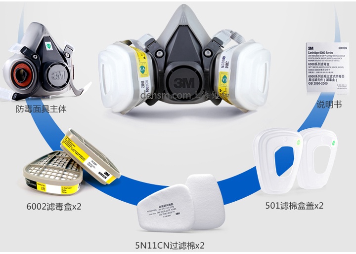 3M6200+6002防硫化氫及酸性氣體防毒面具產(chǎn)品性能