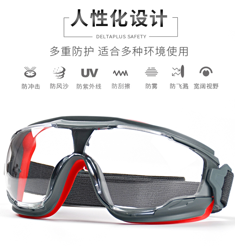 3M GA501護(hù)目鏡人性化設(shè)計(jì)