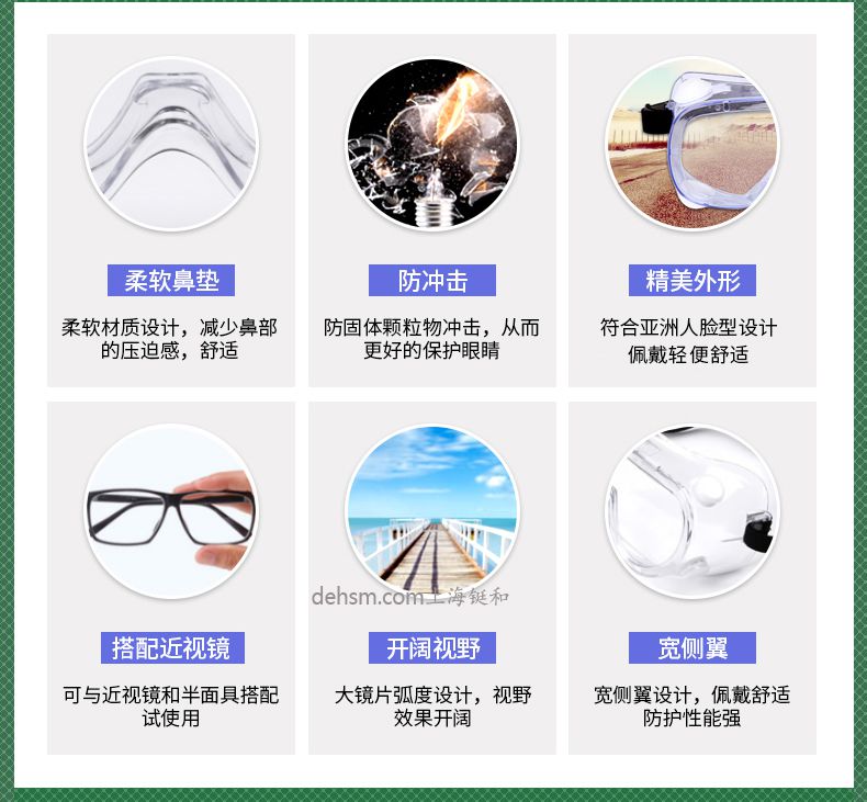 雷克蘭G1510護(hù)目鏡柔軟鼻墊，防沖擊，外形精美，寬側(cè)翼