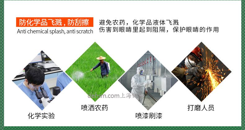 雷克蘭G1510護(hù)目鏡防化學(xué)品飛濺，防刮擦