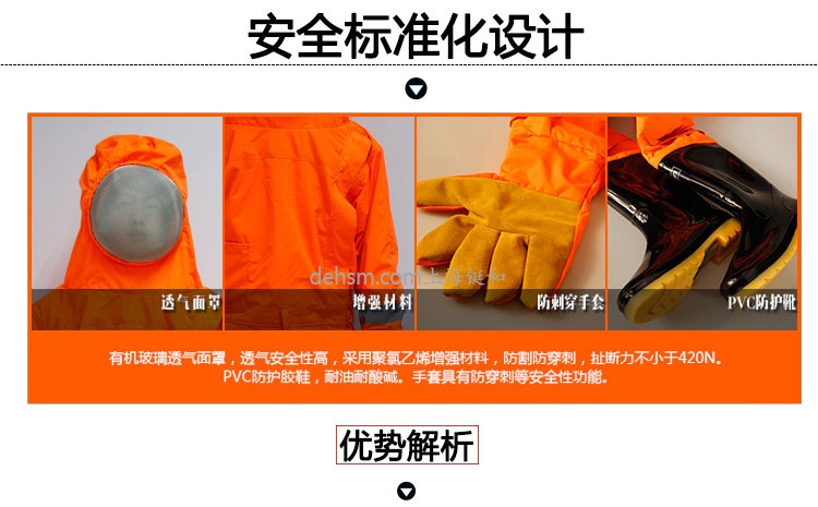 DH1030風(fēng)扇型防蜂服安全標(biāo)準(zhǔn)化設(shè)計(jì)