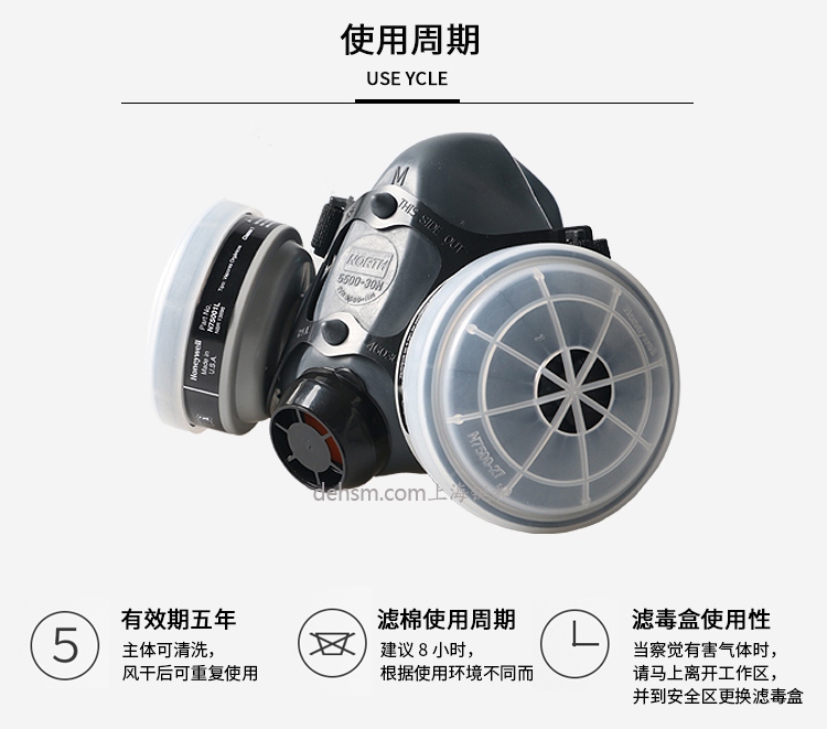 霍尼韋爾(諾斯)550030S低維護半面罩應(yīng)用領(lǐng)域