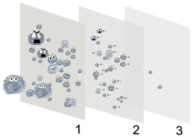 3m防塵濾棉材質(zhì)