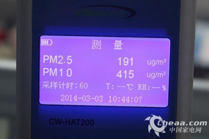 過濾前空氣質(zhì)量指數(shù)