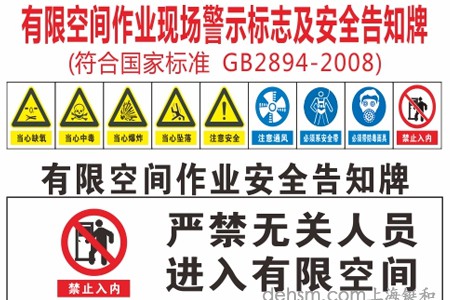 有限空間作業(yè)標(biāo)識牌