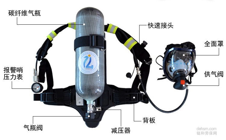正壓式空氣呼吸器講解