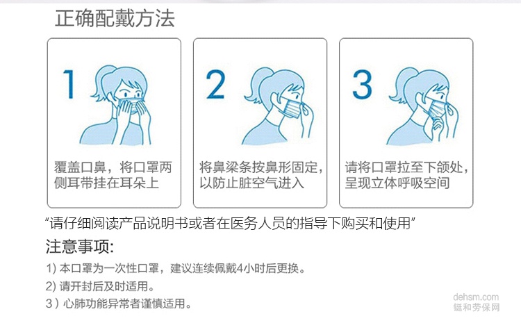 醫(yī)用外科口罩的佩戴方法