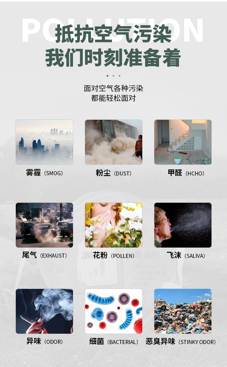 3M9541V活性炭KN95防毒口罩圖片-正面使用領(lǐng)域