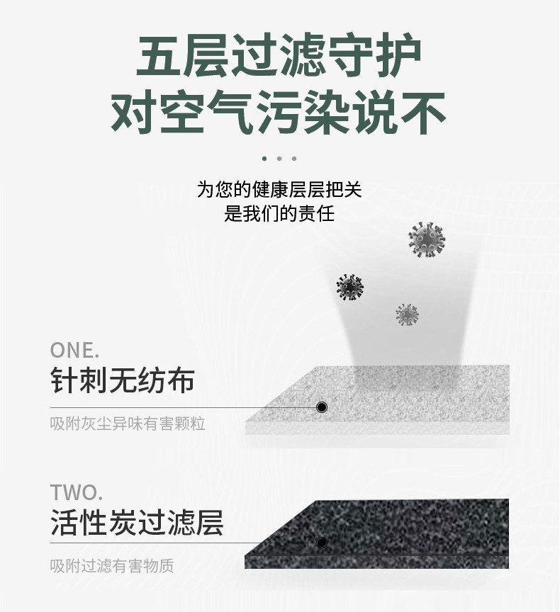 3M9541V活性炭KN95防毒口罩內(nèi)含活性炭過濾層