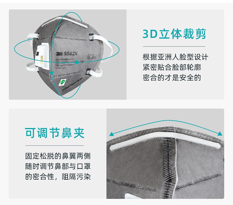 3M9542V活性炭KN95防毒口罩亞洲臉型設(shè)計(jì)，鋁制鼻梁條