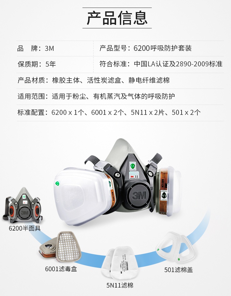 3M6200塵毒呼吸防護(hù)套裝組裝圖