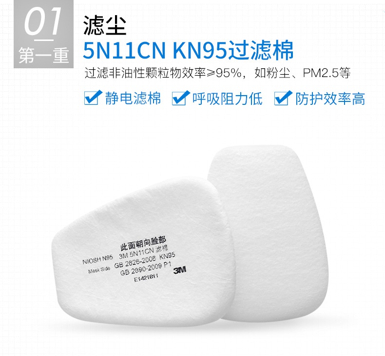 3M6200塵毒呼吸防護(hù)套裝之KN95過濾棉