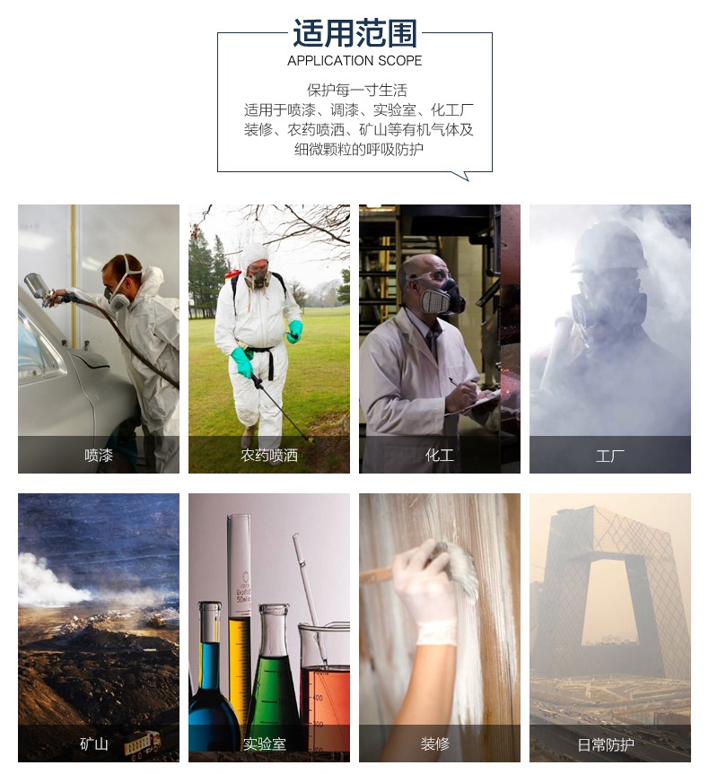 3M620E雙罐防毒面具套裝使用領(lǐng)域、
