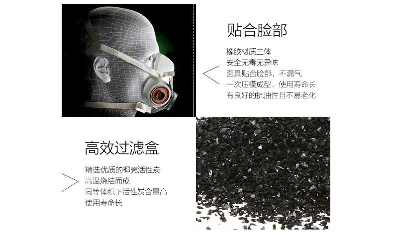 3M620E雙罐防毒面具套裝貼合臉部高效過(guò)濾盒
