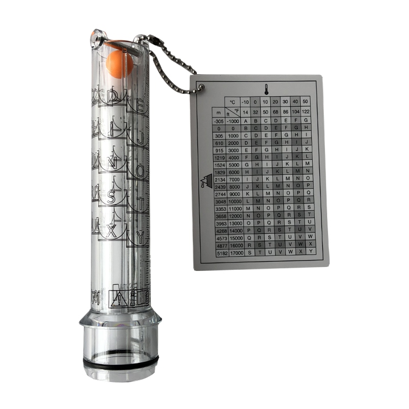 3M TR-971流量指示計(jì)圖2